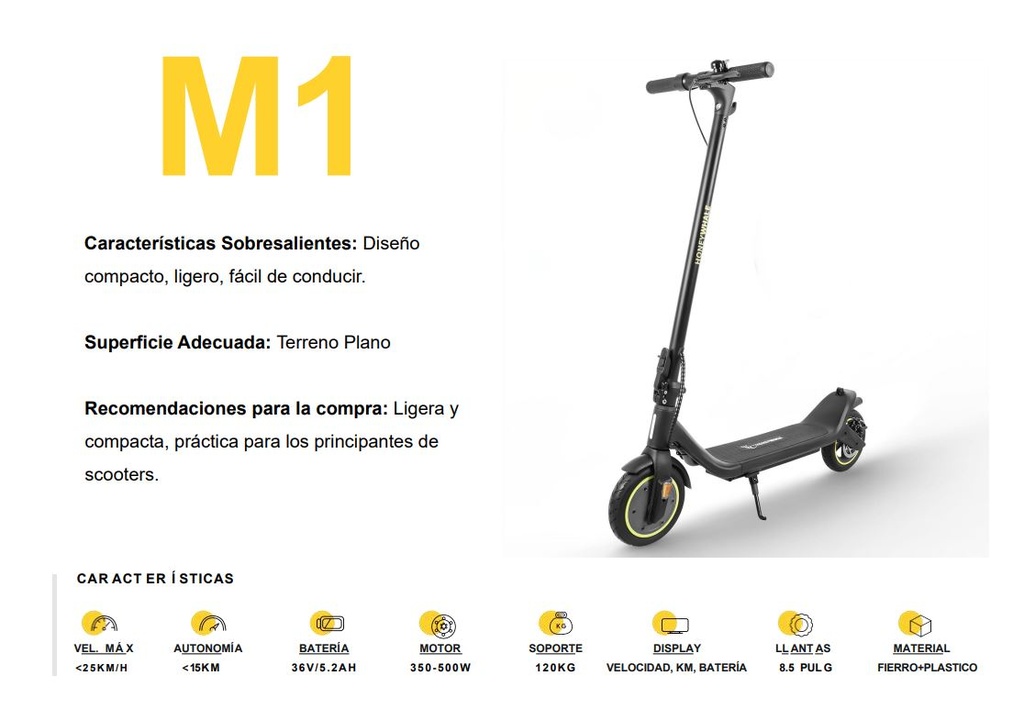 M1-7